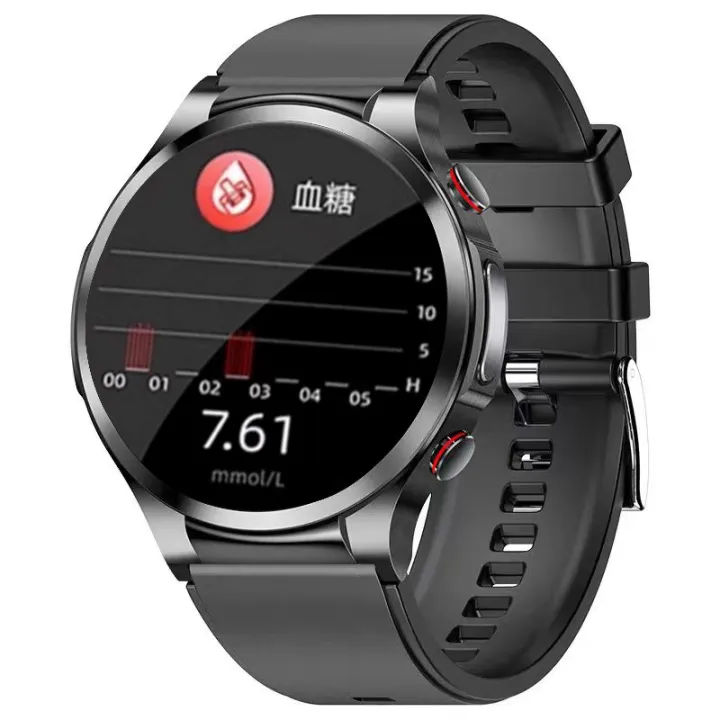 Customized%20high-precision%20non-invasive%20blood%20oxygen%20monitoring,%20heart%20rate,%20blood%20glucose,%20blood%20pressure,%20electrocardiogram,%20and%20heartbeat%20in%20the%20elderly%20-%20Image%207