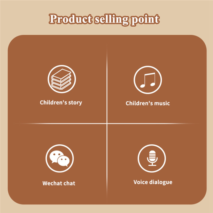 Interactive%20AI%20Mini%20Robot%20with%20Story%20and%20Music%20Learning%20Features,%20Voice%20Conversation%20Enabled%20-%20Image%203