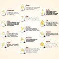 13PCS/Set Wood Witch Runes Set Craft Gypsy Symbols Sorceress Accessories Divination Tools Healing Meditation Decoration.