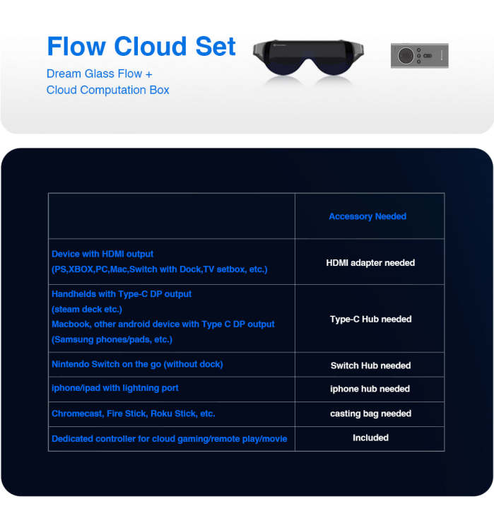 New%20Dream%20Glass%204K/4K%20Plus%20VR%20AR%20Smart%20Glasses%20Watch%20Movis%20And%20Working%202D/3D/360%C2%B0%20Immersive%20Viewing%20Fast%20Shipping%20-%20Image%203