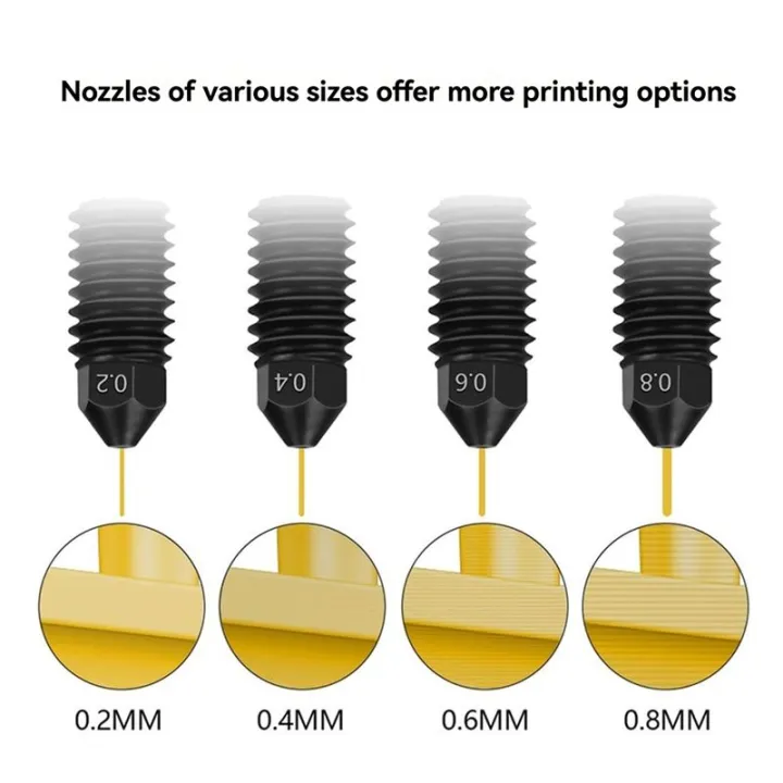 For Bambu Lab A1 Hardened Steel Nozzles- Nozzle Kit for Bambu Lab A1 ...