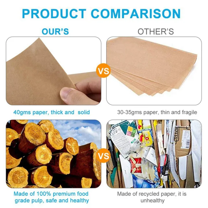 300Pcs%20Unbleached%20Parchment%20Paper,%20Precut%20Baking%20Liners%20Sheets%20Paper,Non-Stick,%20Water%20Proof,%20Oil%20Proof,%20Heat%20Resistant%20-%20Image%204