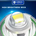 UZBOO Headlamps Super Bright Headlight Digital Display Headlamp Flashlight Intelligent Wave Sensing Headlights Charging For Phone Waterproof For Running Fishing Wild Adventure. 