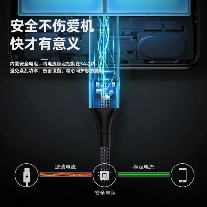 USB4%20cable%20type-c%20to%20usbc%20compatible%20Thunderbolt%203%20full%20function%208K60HZ%20TYPE-C40GB%20data%20cable%20-%20Image%203