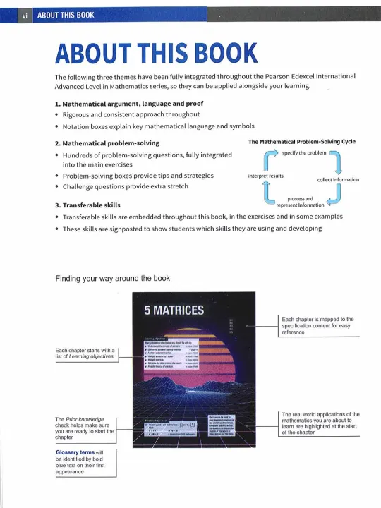Pearson%20Edexcel%20International%20A%20Level%20Further%20Pure%20Mathematics%201%20Student%20Book%20-%20Image%209