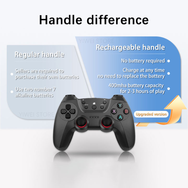 X2%20Ultra%20Video%20Game%20Console%204K%20Game%20Stick%20HD%20Retro%20Video%20Game%20Console%20Wireless%20Controller%20TV%2030+Emulator%20For%20PS1%20Or%20Only%20GamePad%20-%20Image%206