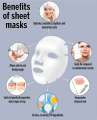 BIOAQUA Hyaluronic Acid Anti-wrickle Face Sheet Mask- 30g.