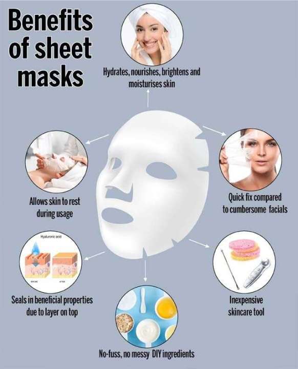 BIOAQUA%20Hyaluronic%20Acid%20Anti-wrickle%20Face%20Sheet%20Mask-%2030g%20-%20Image%203