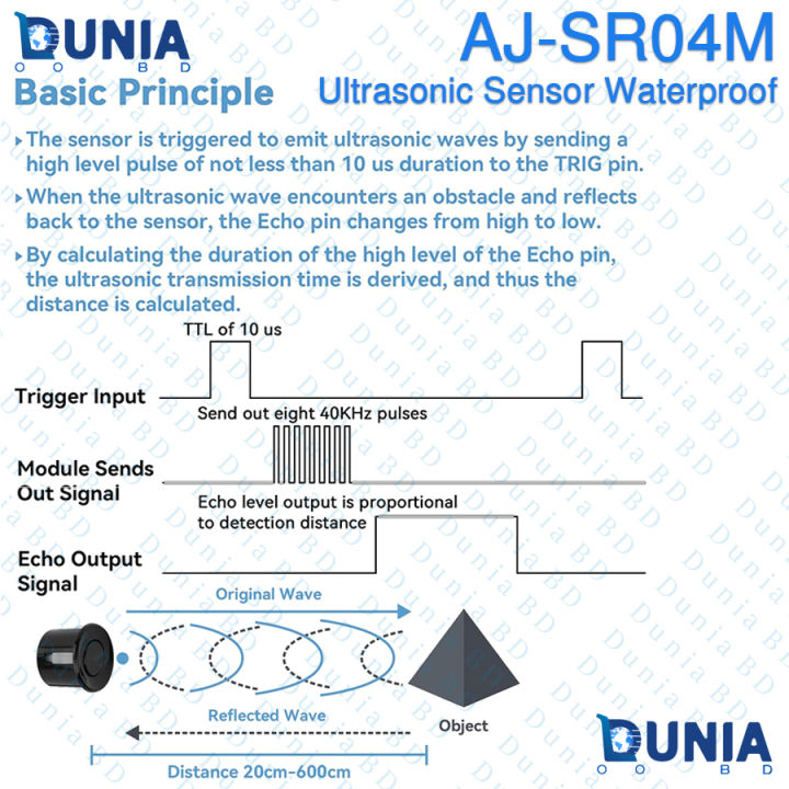 AJ-SR04M%20Waterproof%20Sensor%20Ultrasonic%20Distance%20Sensing%20Module%20-%20Image%203