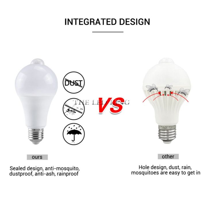 12W%2015W%2018W%2020W%20Motion%20Sensor%20light%20E27%20Motion%20Detector%20LED%20Bulb%20lamp%20Stair%20Hallway%20Pathway%20Corridor%20Night%20lighting%20-%20Image%206