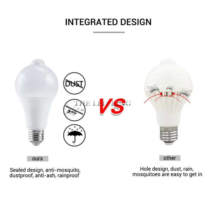 12W%2015W%2018W%2020W%20Motion%20Sensor%20light%20E27%20Motion%20Detector%20LED%20Bulb%20lamp%20Stair%20Hallway%20Pathway%20Corridor%20Night%20lighting%20-%20Image%206