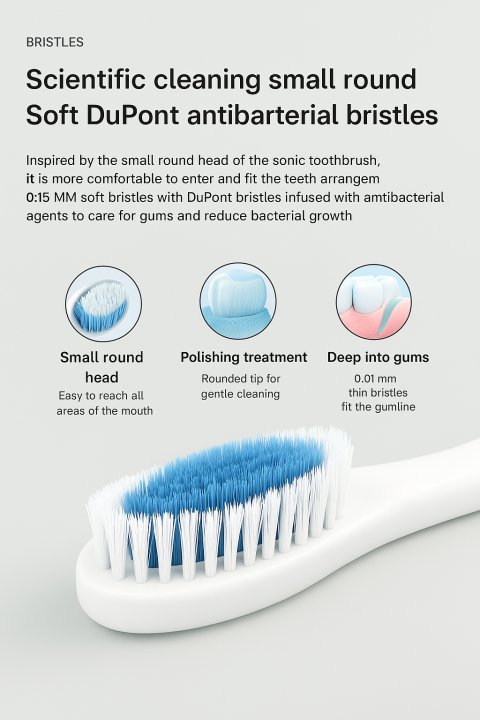 Electric%20Toothbrush%20Cordless%20USB%20Rechargeable%20-%20Image%206
