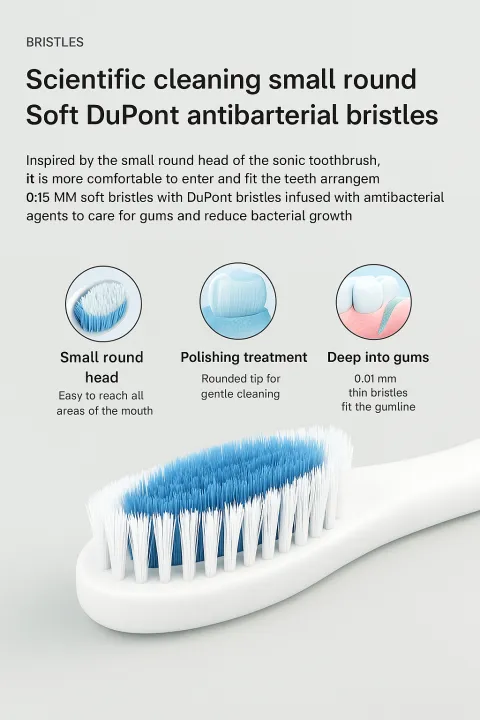 Electric%20Toothbrush%20Cordless%20USB%20Rechargeable%20-%20Image%206