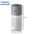 Philips AC3033/10 3000i Series Air Purifier | 1453 sqft.