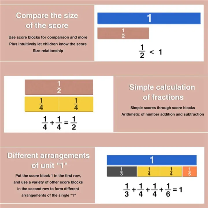 402Pcs%20Magnetic%20Fraction%20Tiles%20&%20Fraction%20Circles%20-Math%20Manipulatives%20for%20Preschool%20Elementary%20Classroom%20Educational%20Kit%20-%20Image%203