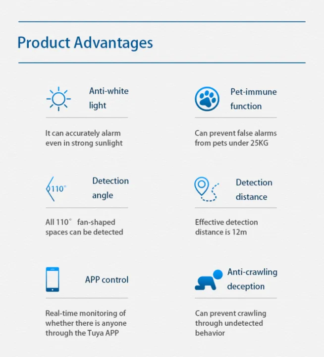 Tuya%20Smart%20WiFi%20Infrared%20Detectors%20Motion%20Sensor%20Alarm%20Compatible%20With%20Tuya%20APP%20Smart%20Life%20APP%20brand%20new%20and%20high%20quality%20-%20Image%208