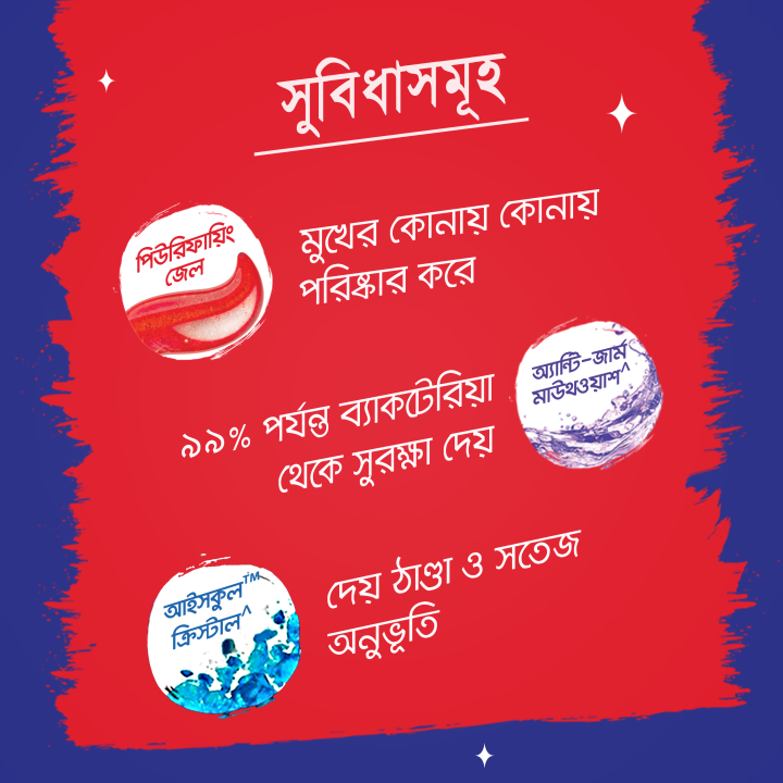 Closeup%20Toothpaste%20Red%20Hot%2038g%20-%20Image%203