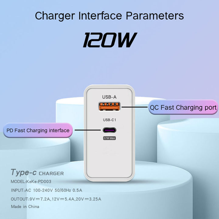 120W%20Fast%20Charger%20USB%20Type%20C%20Charger%20Adapter%20For%20iPhone%2015%2014%2013%20Samsung%20Xiaomi%20Quick%20Charge%203.0%20Fast%20Charging%2067W%20Wall%20Charger%20-%20Image%203
