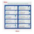 CPR SIGN / RESUSCITATION CHART-SWIMMING POOLS AND SPAS-LARGE-UV RESISTANT PVC. 