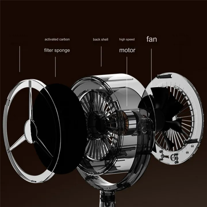 Smoke%20Purifier,Smoke%20Filter,%20Portable%20Range%20Hood,%20ABS+PP%20Smoke%20Purifier%20for%20Smoking%20Indoors%20-%20Image%204