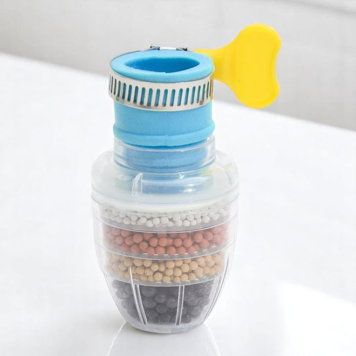 6-Layer Activated Carbon Tap Water Filter – Kitchen Faucet-Mounted ...