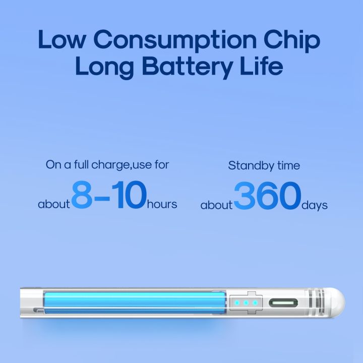 (COD%20Availableable)%20JOYROOM%20JR-X9S%20Aluminum%20Alloy%20Active%20Stylus%20Pen%20with%20Replacement%20Tips%20-%20Image%205