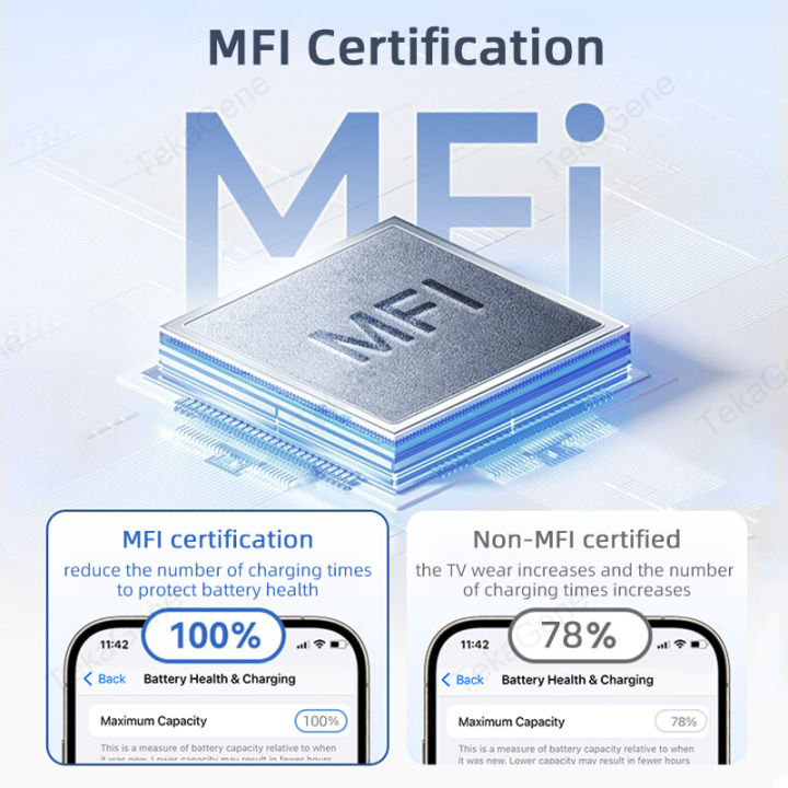 MFi%20certification%20PD3.0%2020W%20Fast%20Charger%20Data%20Cable%20For%20iPhone%2014%2013%2012%20Pro%20Max%20AirPods%20iPad%20USB%20Type%20C%20To%20Lightning%20Cable%20-%20Image%202