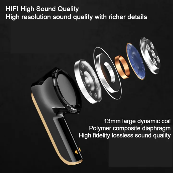 Original%20Product+FREE%20Shipping+COD%20New%20Style%20Mecha%20Headset%20GM20%20Bluetooth%205.3%20wireless%20mecha%20Bluetooth%20earphones%20Metal%20Lacquer%20Band%20with%20digital%20display%20esports%20games%20low%20latency%20high-definition%20calls%20comfortable%20to%20wear%20and%20long-lasting%20battery%20life%20-%20Image%203