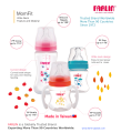 Farlin Wide Neck Baby Feeding Bottle 270ml Crystal Clear AB-42011 B/G.