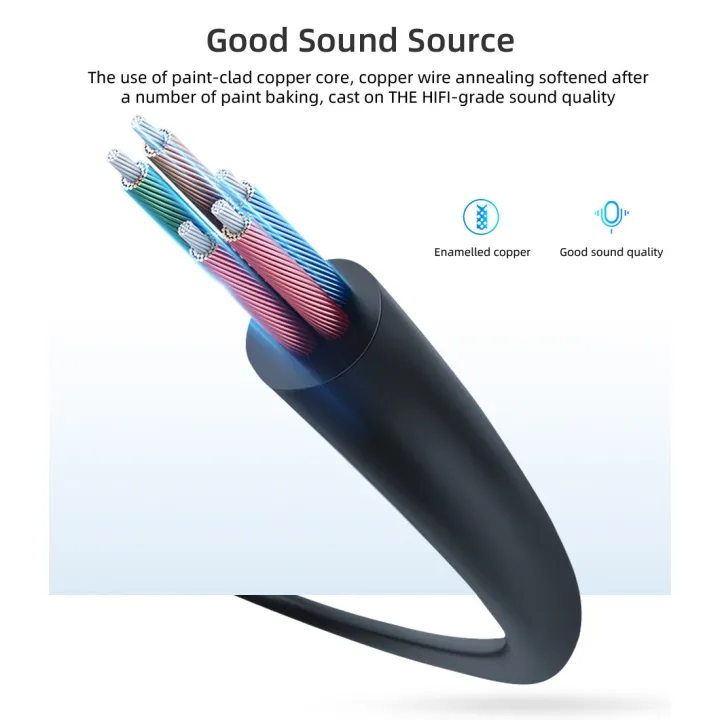 Audio%20Cable%203.5mm%20to%20Double%206.35mm%20Aux%20Cable%20Mono%206.5%20to%203.5%20Male%20for%20Mixer%20Amplifier%20Speaker%203.5mm%20Jack%20Splitter%20Cable%20-%20Image%205