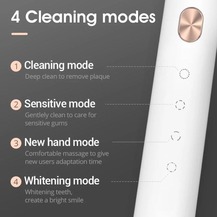 SOOCAS%20Sonic%20Electric%20Toothbrush%20X3/X3U%20Toothbrush%20Heads%20Adult%20Waterproof%20Ultrasonic%20Automatic%20USB%20Rechargeable%20Tooth%20Brush%20-%20Image%204