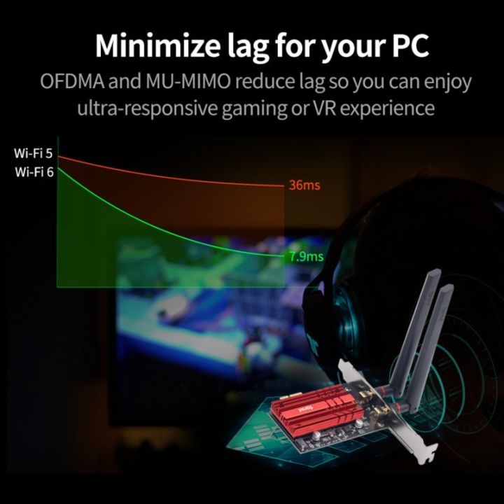Intel%20AX200%20WiFi%206%20802.11ax%20Dual%20Band%202.4G/5Ghz%20For%20Bluetooth%205.2%20Desktop%20PCIE%20Wireless%20WiFi%20Adapter%20FENVI%20WiFi%20Card%203000Mbps%20WiFi%206%20-%20Image%204