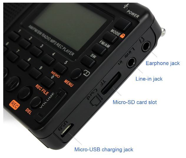 Retekess%20V115%20Compact%20AM/FM%20Digital%20Radio,%20Portable%20Shortwave%20Receiver,%20Rechargeable%20Tuner%20with%20Micro%20SD/aux%20Recording%20Support,%20Built-in%20Battery,%20New%20-%20Image%205