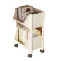 Bookshelves, movable children's desks, book trolleys, toy storage racks under school bags, multi-layer shelves with wheels. 