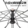 Fully automatic enlarged umbrella reinforced windproof rainstorm reverse folding car mounted business double sunny umbrella. 