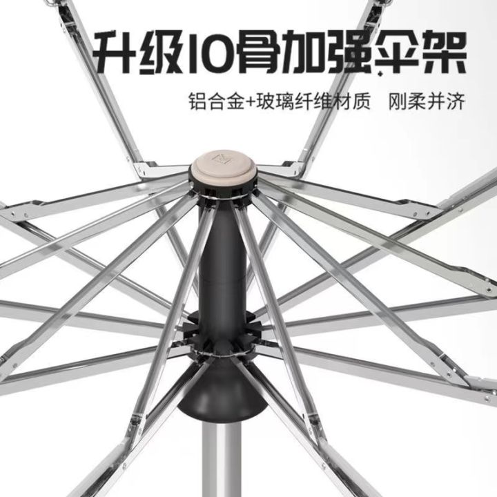 Fully%20automatic%20enlarged%20umbrella%20reinforced%20windproof%20rainstorm%20reverse%20folding%20car%20mounted%20business%20double%20sunny%20umbrella%20-%20Image%204