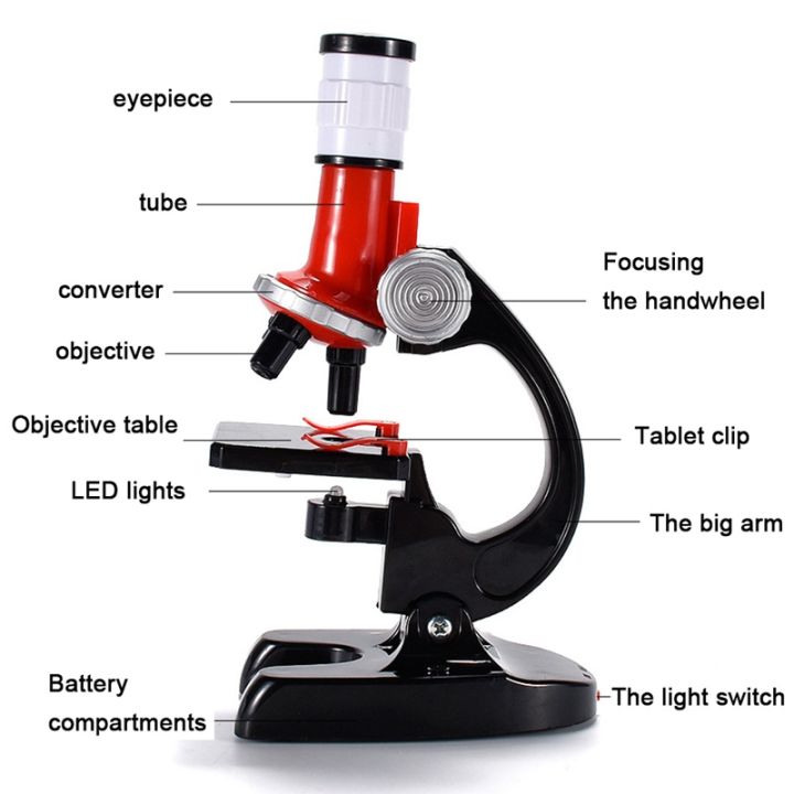 1200%20Times%20Microscope%20Toys%20Primary%20School%20Biological%20Science%20Experiment%20Equipment%20Kids%20Educational%20Toys%20Microscope%20Kit%20-%20Image%203