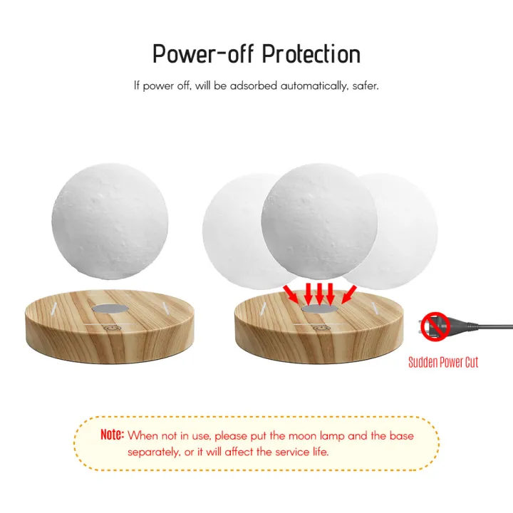 Magnetic%20Levitating%20Floating%20Moon%20Light%20Lamp%203D%20Printing%20Lamp%20Desktop%20Lamp%20Night%20Light%20Diameter%2010cm%20/%203.9inch%20with%20Base%20TouchSwitch%20for%20Home%20Office%20Desk%20Decoration%20Children%20Friends%20Special%20Gift%20100-240V%20-%20Image%207