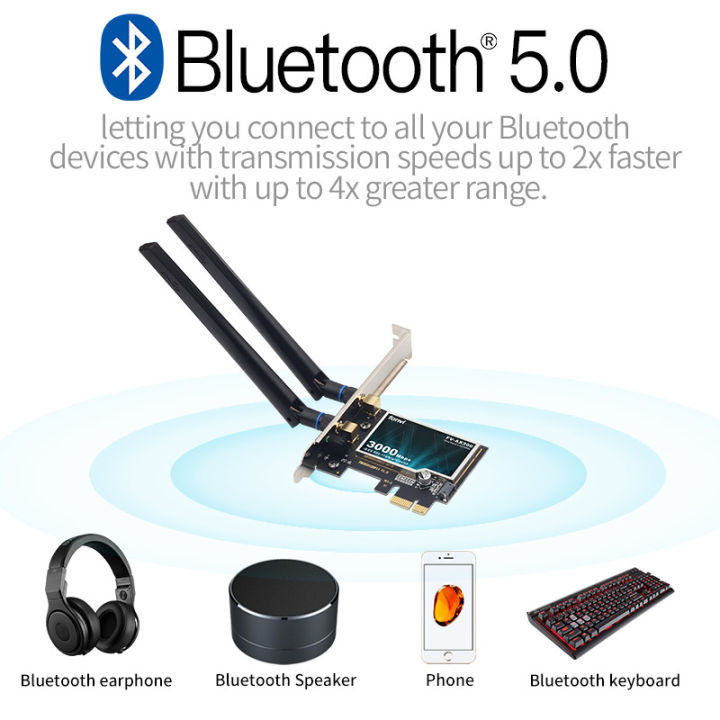 2974Mbps%20WiFi6%20AX200%20PCIE%20WiFi%20Card%20Adapter%20Bluetooth5.2%20Dual%20Band%202.4G/5Ghz%20802.11AX%20Wireless%20Adapter%20For%20Pc%20Desktop%20Windows%2010%20-%20Image%206