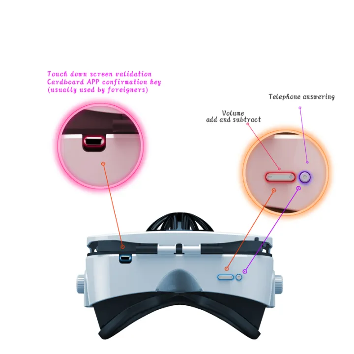 Fiit%20VR%205F%20headset%20version%20Fan%20cooling%20virtual%20reality%20glasses%203D%20glasses%20Deluxe%20Edition%20helmets%20Optional%20controller%20-%20Image%203