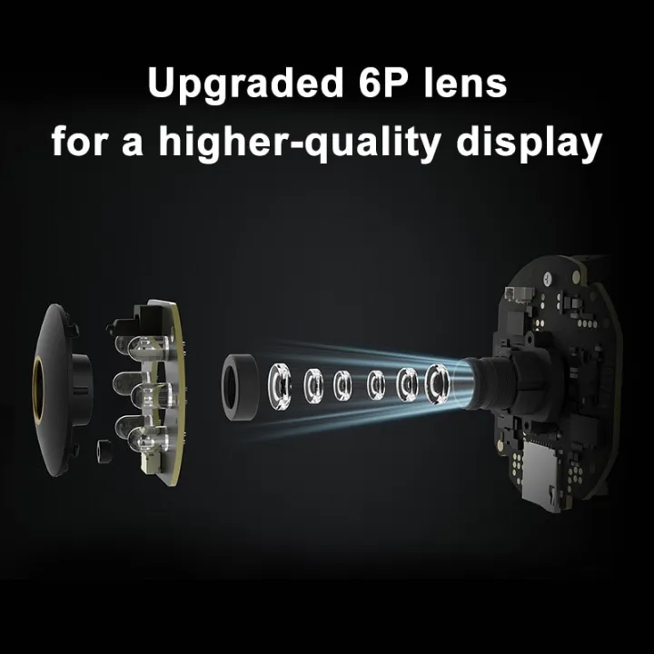 Xiaomi%20360%C2%B0%20Smart%20Home%20Security%20Camera%20PTZ%202K%20Baby%20Monitor%201296x2304P%20AI%20Panoramic%20Camera%20HD%20Night%20Vision%20Webcam%20Work%20With%20Mijia%20-%20Image%206