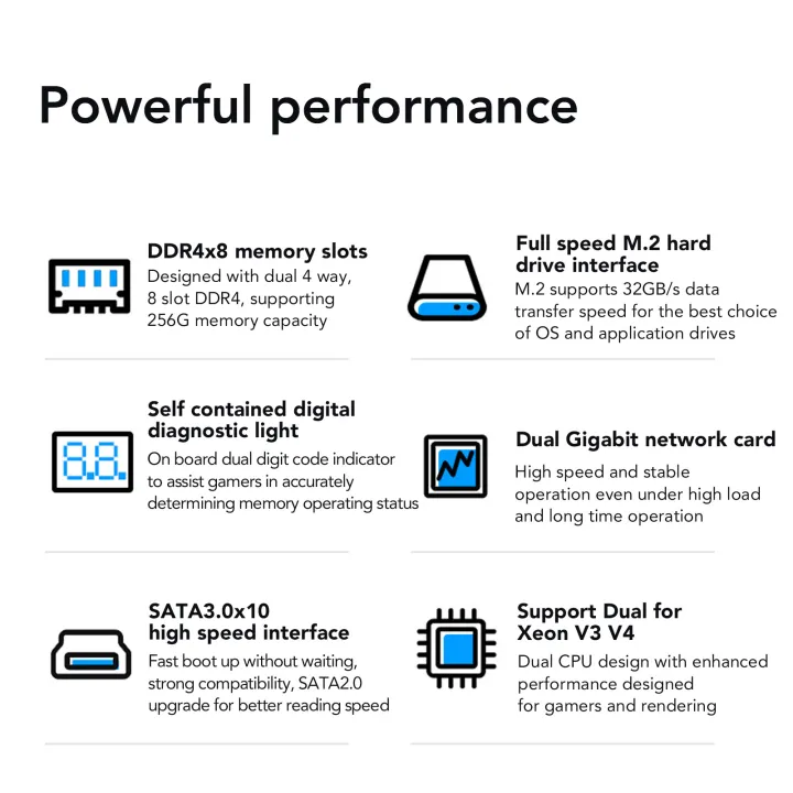 DDR4%20Motherboard,%20Channel%20E%20ATX%20Motherboard%20X99%20DUAL%20F2%2010%20SATA3.0%20LGA2011%20V3%20V4%20with%202%20Gigabit%20NIC%20for%20Desktop%20PC%20-%20Image%205