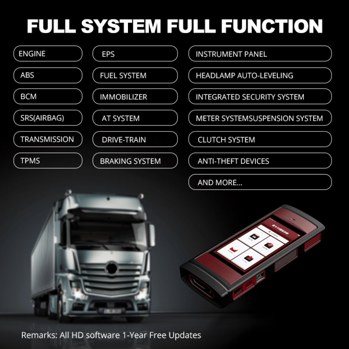 Thinkcar%20Thinktool%20Reader%20Professional%20HD%20Truck%20Diagnostic%20scanner%20for%20heavy%20duty%20medium%20duty,%20commercial%20vehicles%20Excavator%20-%20Image%204