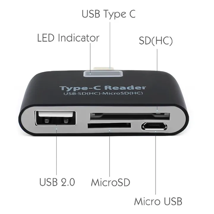 %E3%80%90FUPANG%E3%80%91Zzitaill%20multi-functional%204%20in%20OTG/TF/SD%20smart%20card%20reader%20adapter%20with%20micro%20charge%20port%20Universal%20Type%20C%20adapter%20OTG%20card%20-%20Image%203