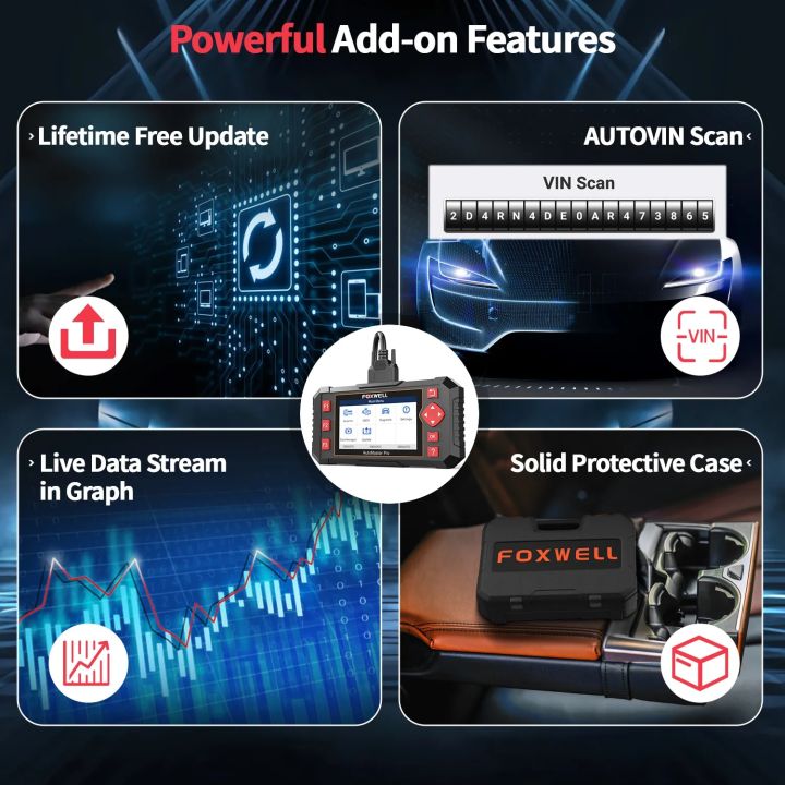 FOXWELL%20NT604%20Elite%20Car%20Scanner%20OBD2%20Scanner%20ABS%20SRS%20Transmission%20Check%20Engine%20Code%20Reader%20OBD%202%20Auto%20Car%20Diagnostic%20Scan%20Tool%20-%20Image%204