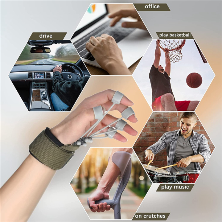 Hand%20Grip%20Strength%20Trainer%20Kits%203%20Resistance%20Levels%20Hand%20Grip%20Strengthener%20Finger%20Flexion%20and%20Extension%20Trainer%20for%20Beginner,Intermediate&Advance%20User%20-%20Image%205