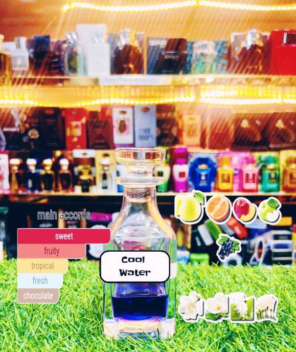 Soft%20Perfume%20Type%20Attar%20for%20Gift%20-%20Attar%20Combo%20Pack%205%20in%201%20for%20Men%20&%20Women%20-%20-%20Image%206