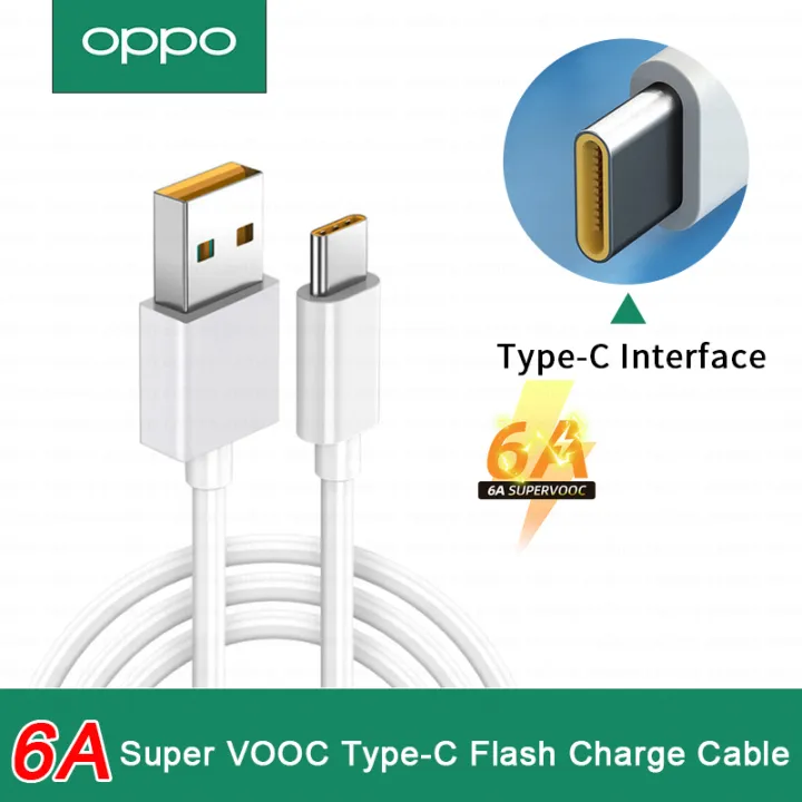 2M%20Original%2065W%206A%20USB%20Type%20C%20Cable%205A%20Super%20Vooc%20Charger%20Kable%20For%20OPPO%20Find%20X3%20A94%20A9%20Reno%206%20Pro%20R17%20F19%20Realme%20Flash%20Charging%20-%20Image%207