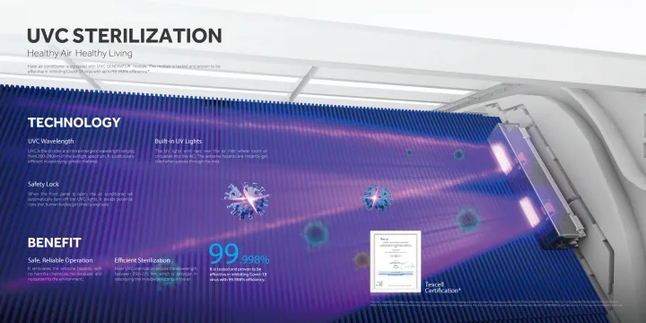 Haier%201.1%20Ton%20Virus%20Killer%20UVCool%20Inverter%20AC%20-%20HSU-13UVCool(INV)(Pro)(X6)%20with%20Free%20Installation%20-%20Image%205