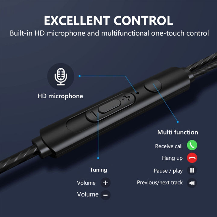 gu%20Type-c%20In-ear%20Mobile%20Wire%20Control%20Headset%20Bass%20Stereo%20Music%20Earphones%20Sports%20Earbuds%20With%20Microphone%20-%20Image%204